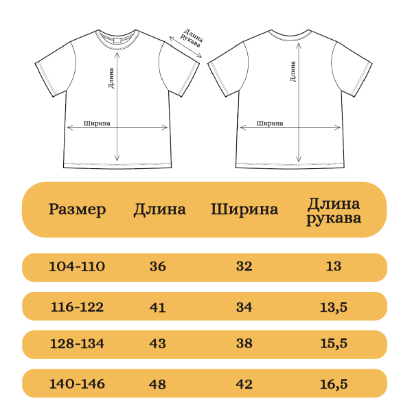 Карточка и чё-05